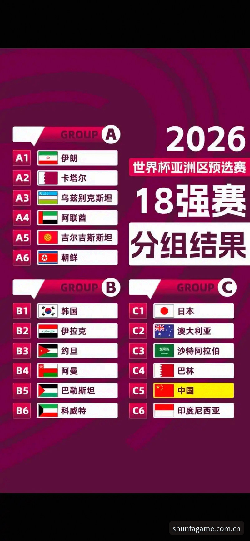 U17世界杯抽签深度分析：中国男女足出线前景全面解析