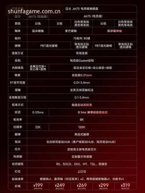 顺发体育APP官网下载完整指南：从安装到实战的硬核操作手册