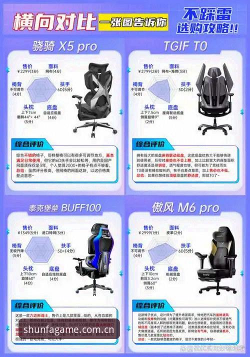 顺发体育APP使用技巧 顺发体育APP使用技巧vs新手误区:实战派教你用对功能赢在起跑线