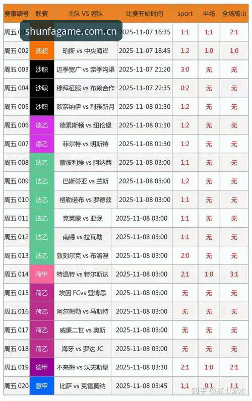 顺发体育平台体验报告：破解竞彩APP下载难题的全面评测